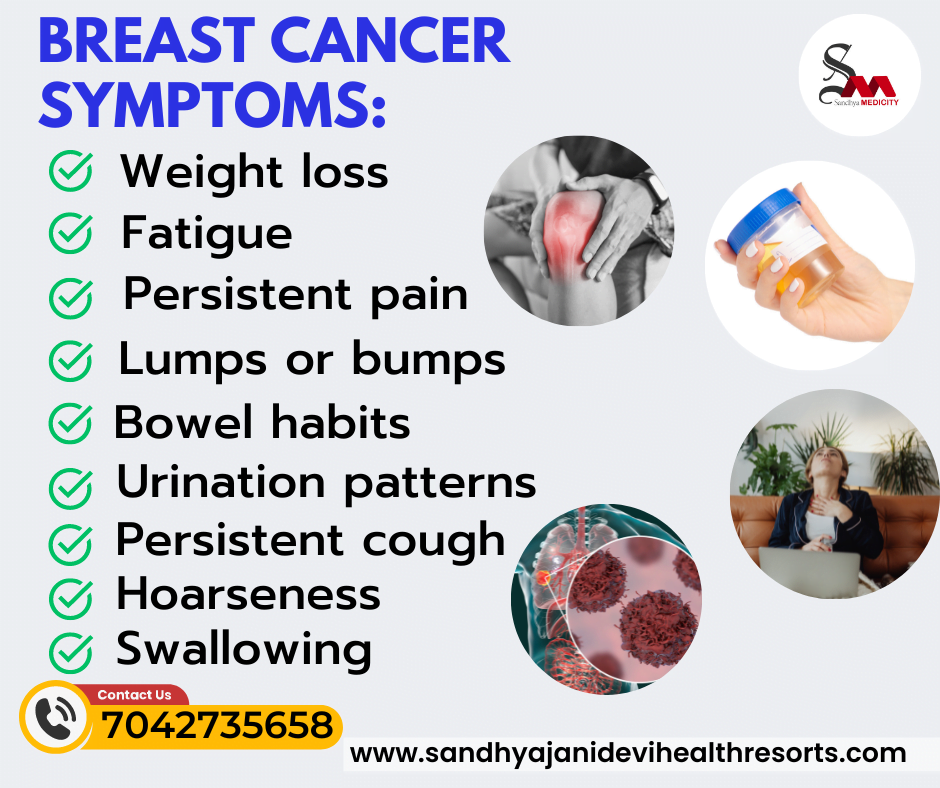 Breast Cancer Signs and Symptoms