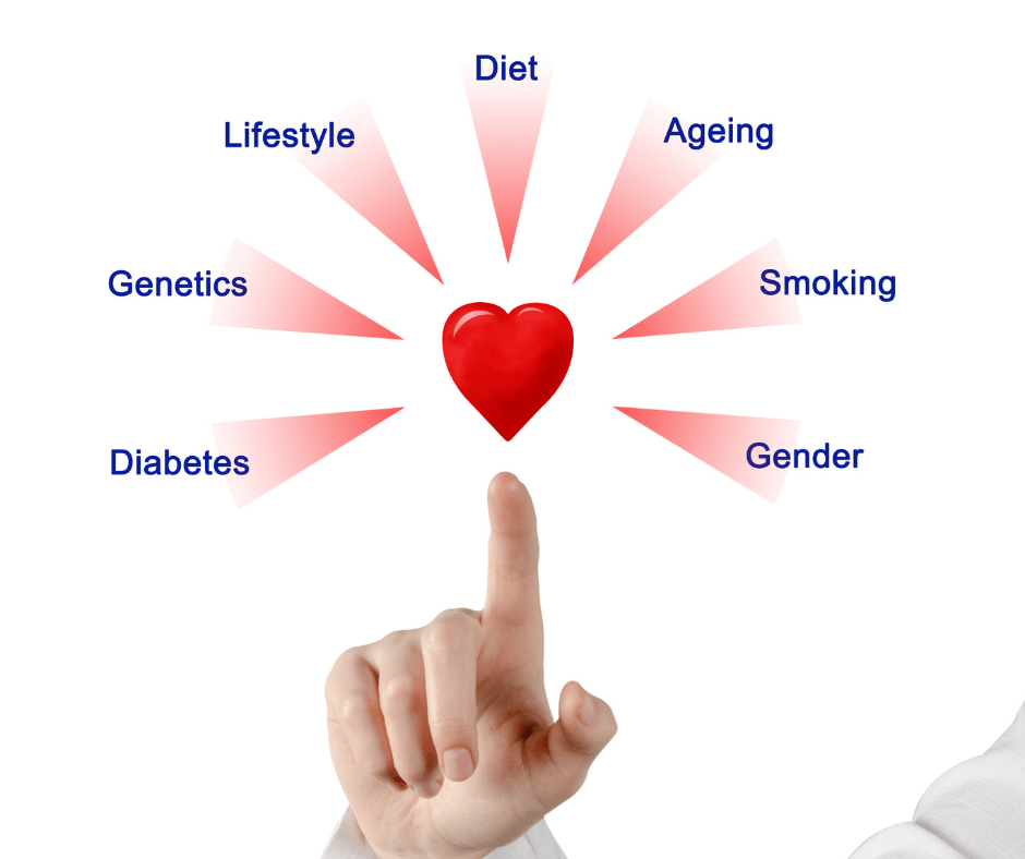 causes of heart disease