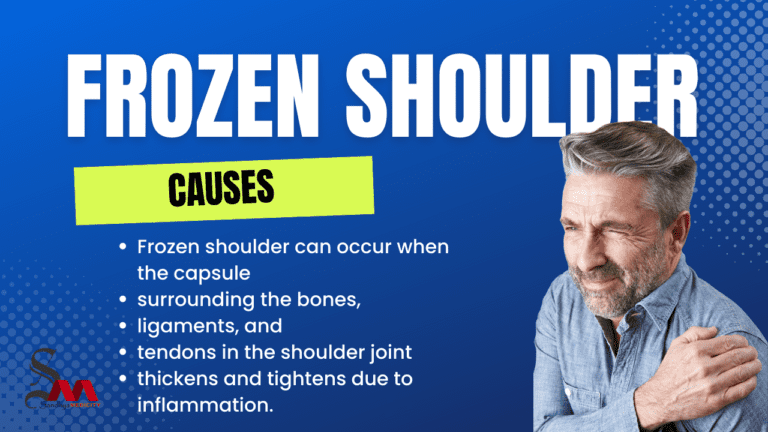 Frozen Shoulder Causes & Ayurveda Treatment