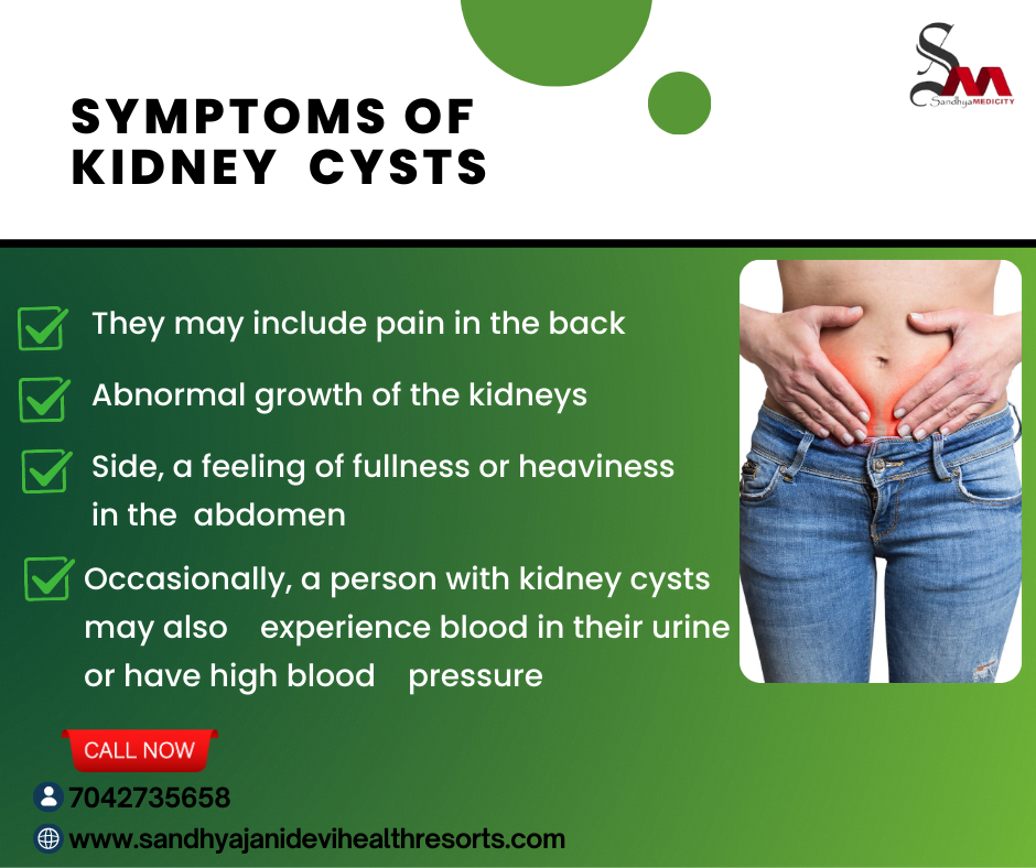 Symptoms of Kidney Cysts
