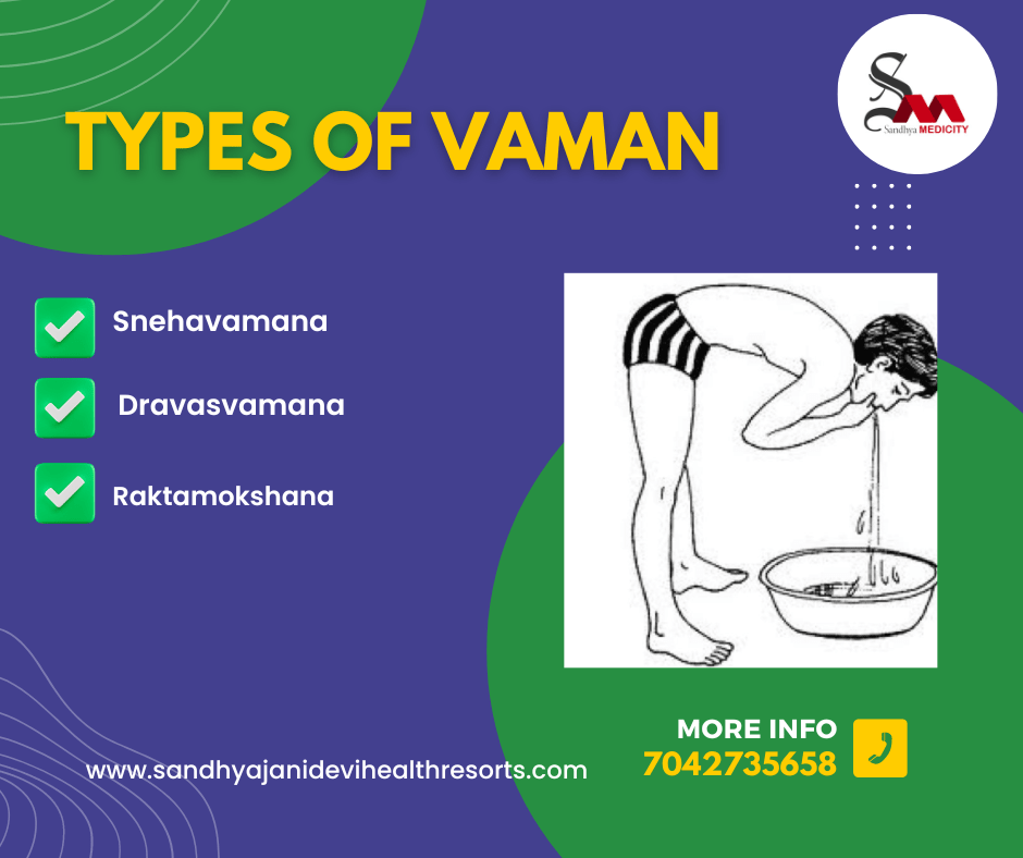 Types of Vaman