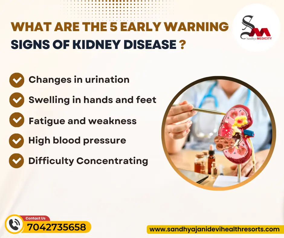 signs of kidney disease