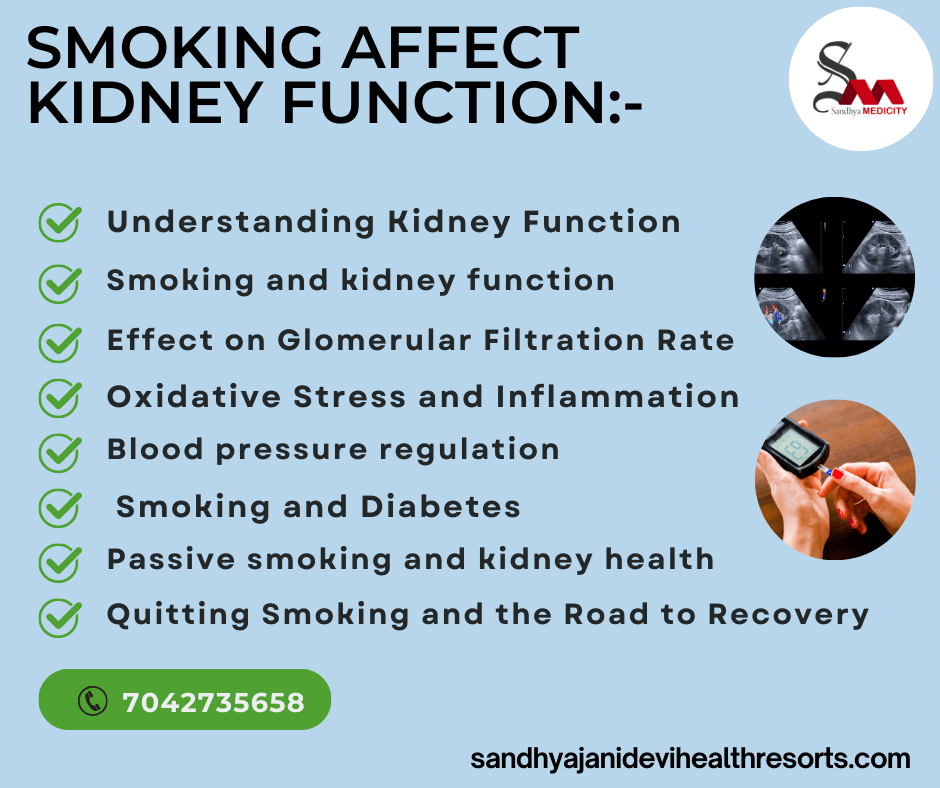 How Does Smoking Affect Kidney Function Sandhya Jani Devi